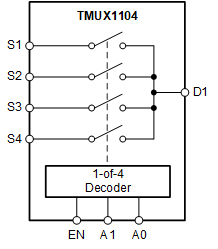 GUID-AF28DC16-8F67-4CAF-B042-B14FB2154C77-low.gif