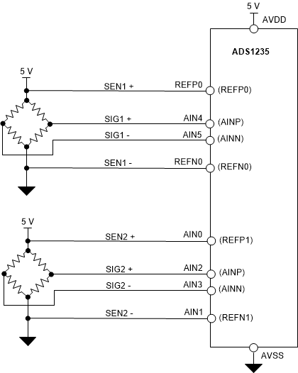 ADS1235 ads1235-multiplexed-2-bridge-input-example.gif