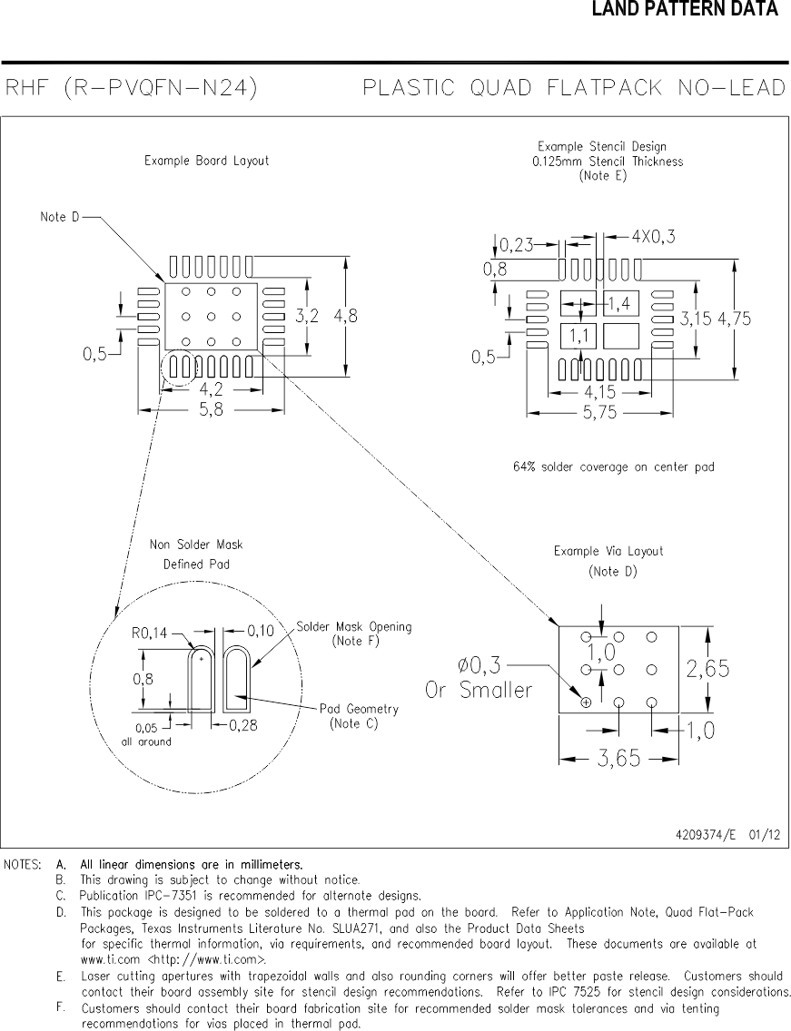 ADS1284 mech_rhf_land_sbas778.gif