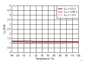 DAC53608 DAC43608 D037.gif