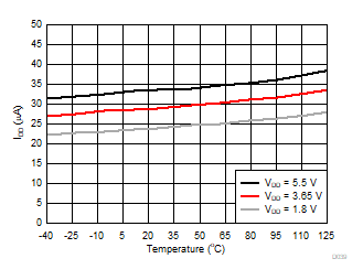 DAC53608 DAC43608 D039.gif