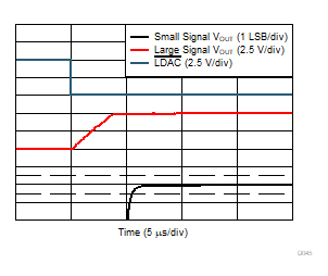 DAC53608 DAC43608 D045.gif