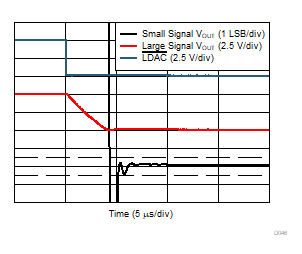 DAC53608 DAC43608 D046.gif