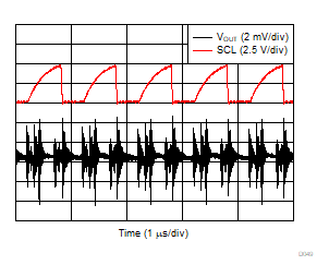 DAC53608 DAC43608 D049.gif