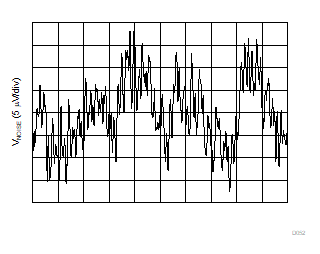 DAC53608 DAC43608 D052.gif