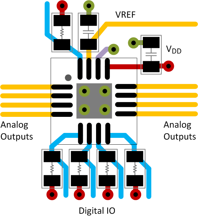 DAC53608 DAC43608 dacx3608-layout-example.gif