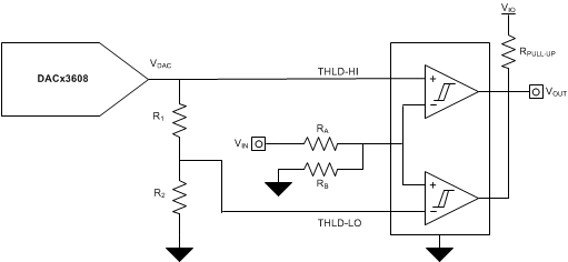 DAC53608 DAC43608 dacx3608-programmable-window-comparator.gif