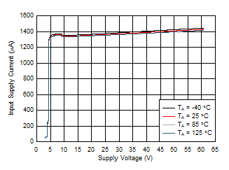 GUID-2E0EEA0F-1AE2-4DFC-BDFE-A76DABC87AE3-low.gif