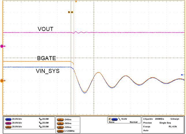 TPS2663 Input Hot-Short:
                        Fast-Trip Response (Zoomed)