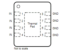 TVS2201 DRB_Package.gif