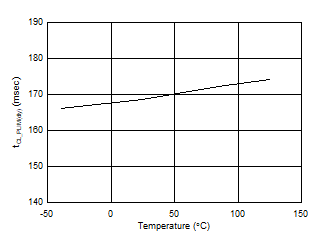 GUID-1E4BFAC6-6F17-41E9-83A7-081AA170C779-low.gif