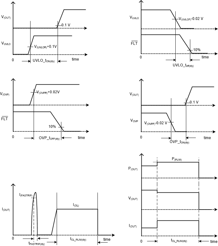 GUID-84DBA024-FAE2-4D75-9835-EA40BE80A4A5-low.gif