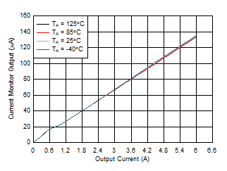 GUID-9DBC581E-CCE8-4F2F-99DB-132EB32903CF-low.gif