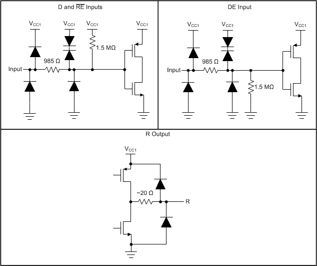 ISO1500 iso14xx-device-io-schematics.gif