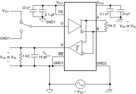 ISO1500 iso14xx_common-mode-transient-imunity-half-duplex-circuit.gif