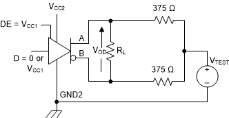 ISO1500 iso14xx_driver_voltages_vod.gif