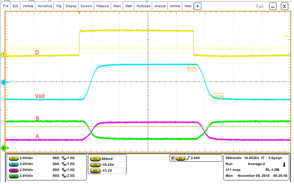 ISO1500 iso1500-driver-propagation-delay.png