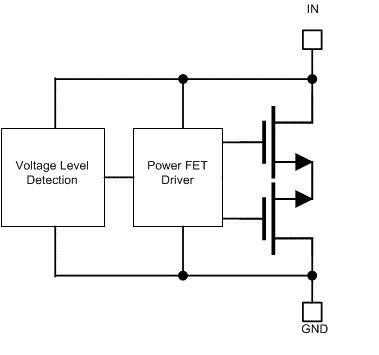 TVS2701 FunctionalDiagram.gif