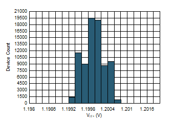 GUID-1967A396-B7BE-4D1D-916F-CD2335162D0C-low.gif