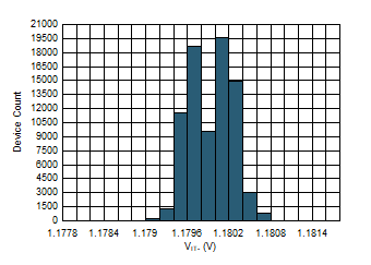 GUID-702760DE-F9EE-4641-AF36-3370ECDEC42E-low.gif