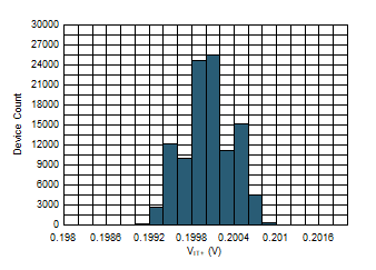 GUID-A02BD0CF-93CD-45DE-A34B-0F75B1E57BA9-low.gif