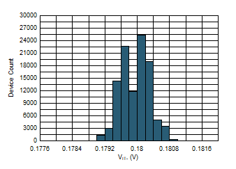 GUID-BE625AEF-5481-468C-B3D0-39B6B9B36A13-low.gif