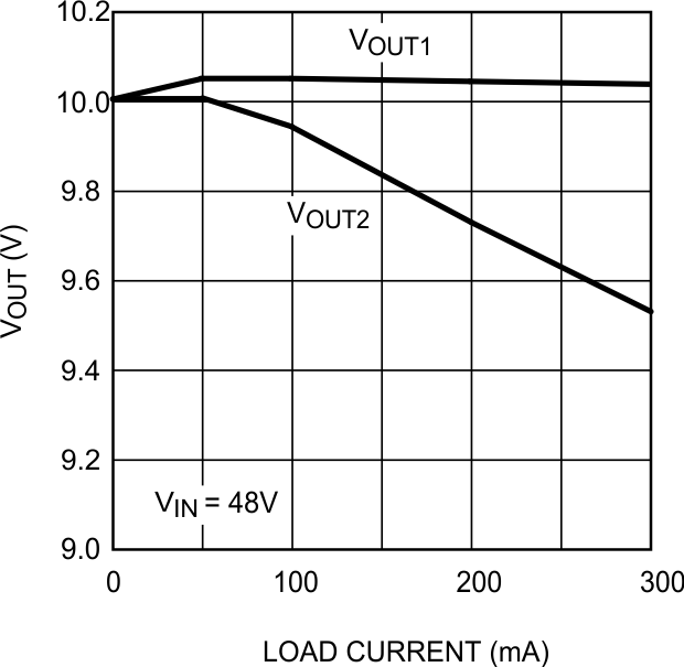 LM5008 20097924.gif