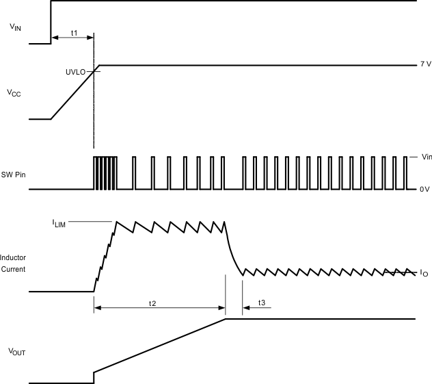 LM5008A 30074914.gif