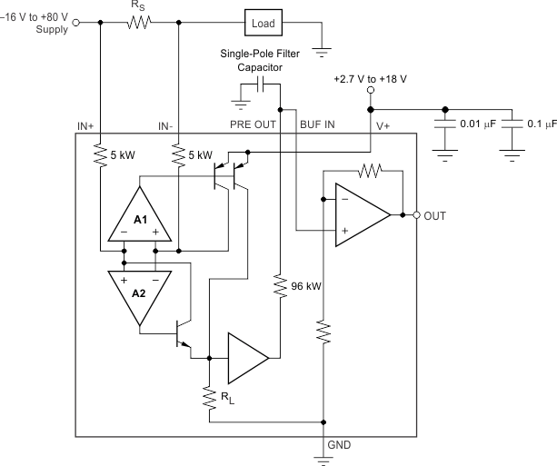 INA901-SP ai_basic_sbos938.gif