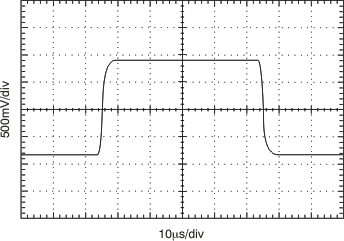 INA901-SP tc_step_lg_bos381.gif