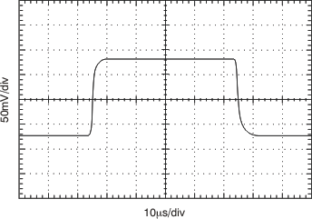 INA901-SP tc_step_sm_bos381.gif