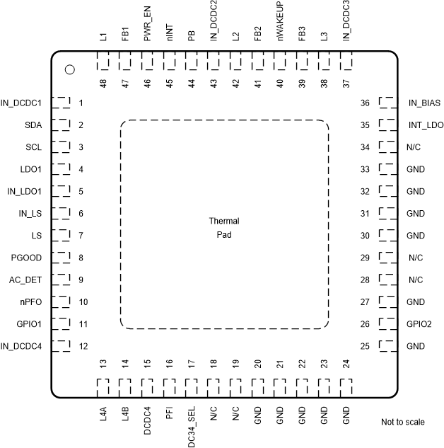 TPS65216 216_VQFN_slds187.gif