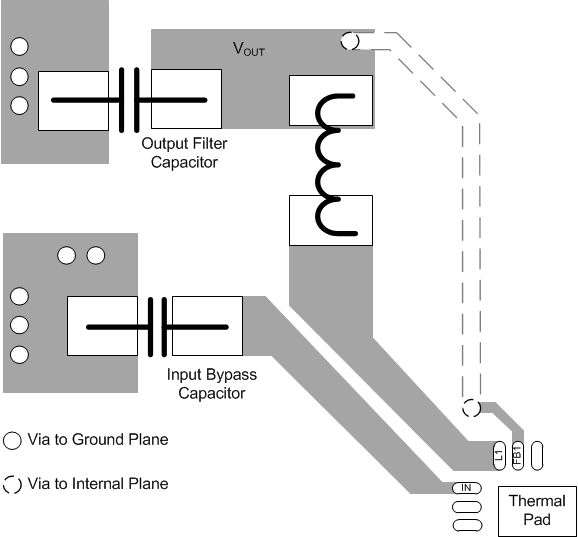 TPS65216 layout_ex_lds206.gif