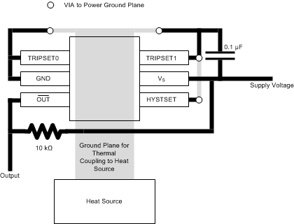 TMP302 TMP302_LAYOUT_DRW_SLOS889.gif