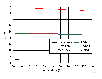 GUID-DD42634C-AAB1-42C1-B91F-560102C9A2EF-low.gif