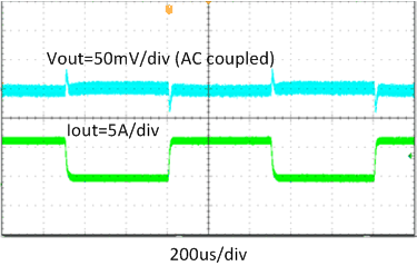 TPS568230 fbd-08-slvse32.gif