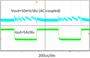 TPS568230 fbd-09-slvse32.gif