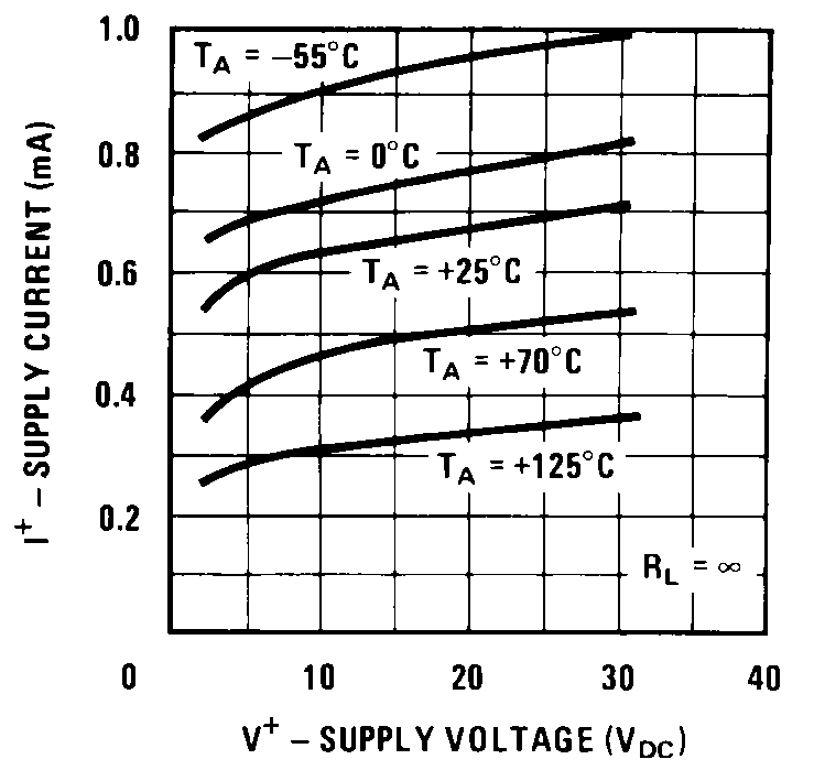 LM193-N LM2903-N LM293-N LM393-N 00570925.png