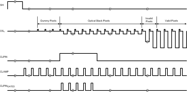 LM98640QML-SP 30064709.gif