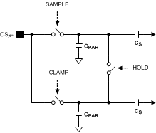 LM98640QML-SP 30064712.gif