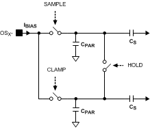 LM98640QML-SP 30064713.gif