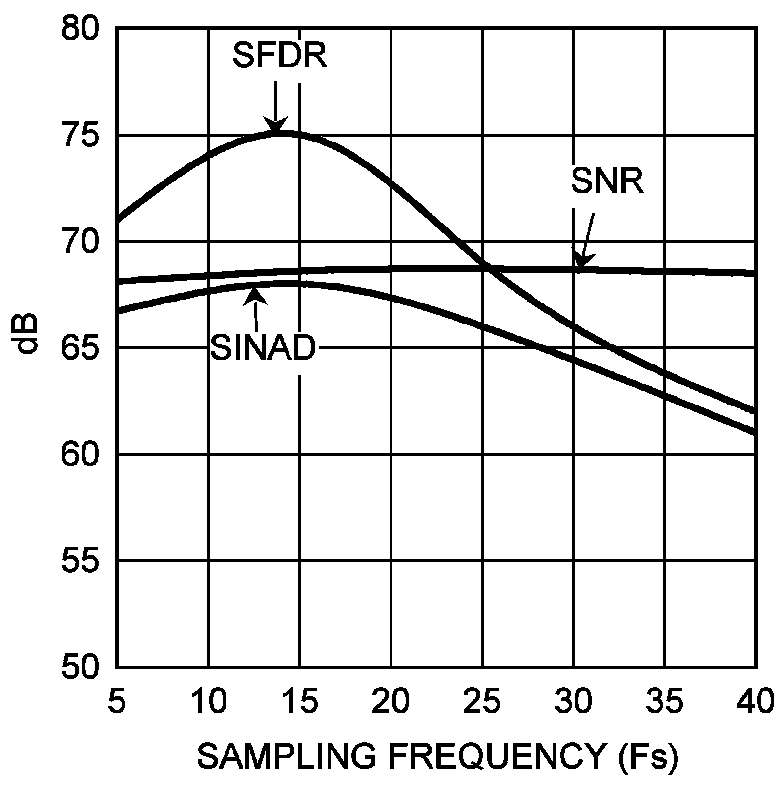 LM98640QML-SP 30064719.png