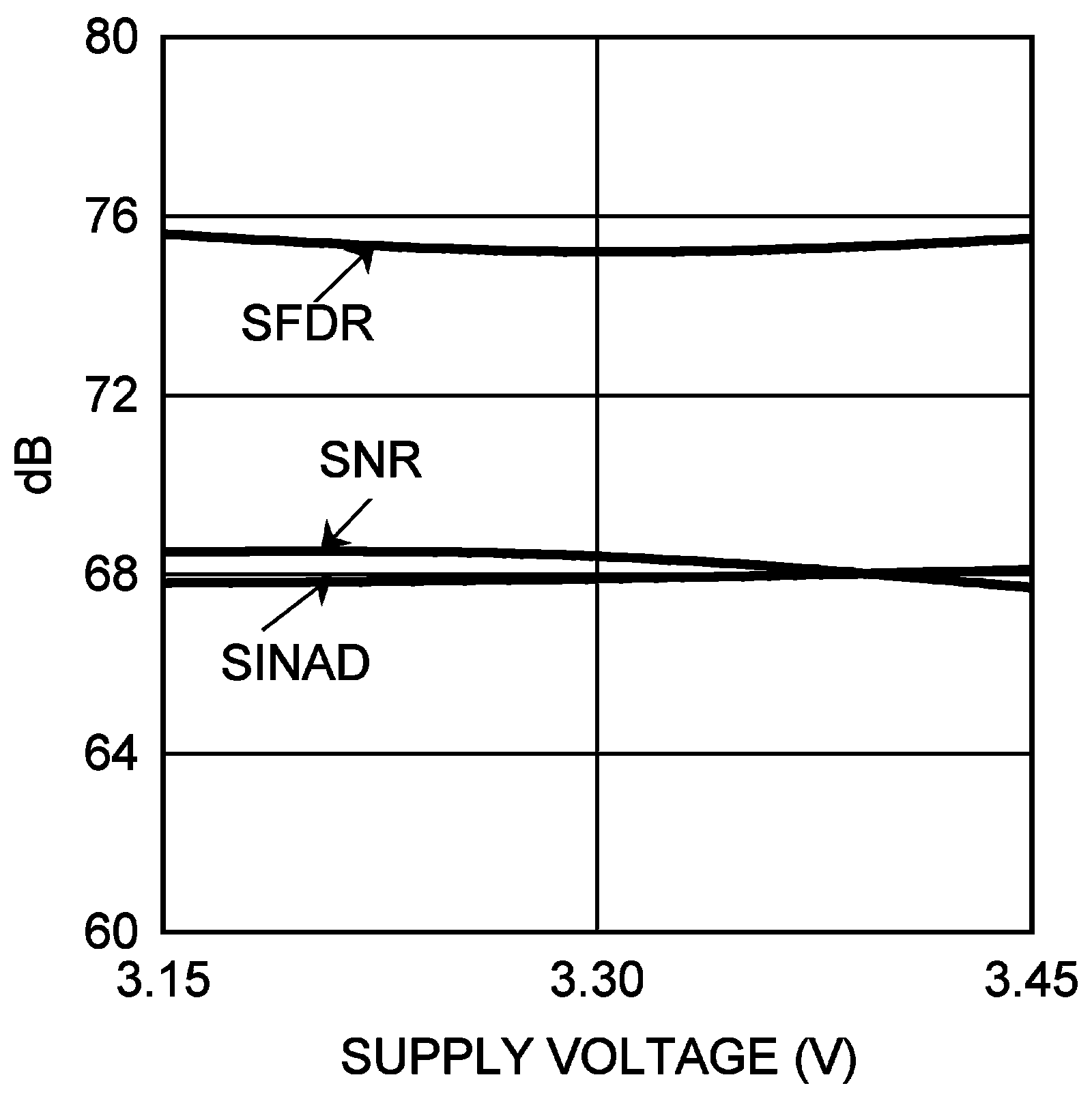 LM98640QML-SP 30064721.png