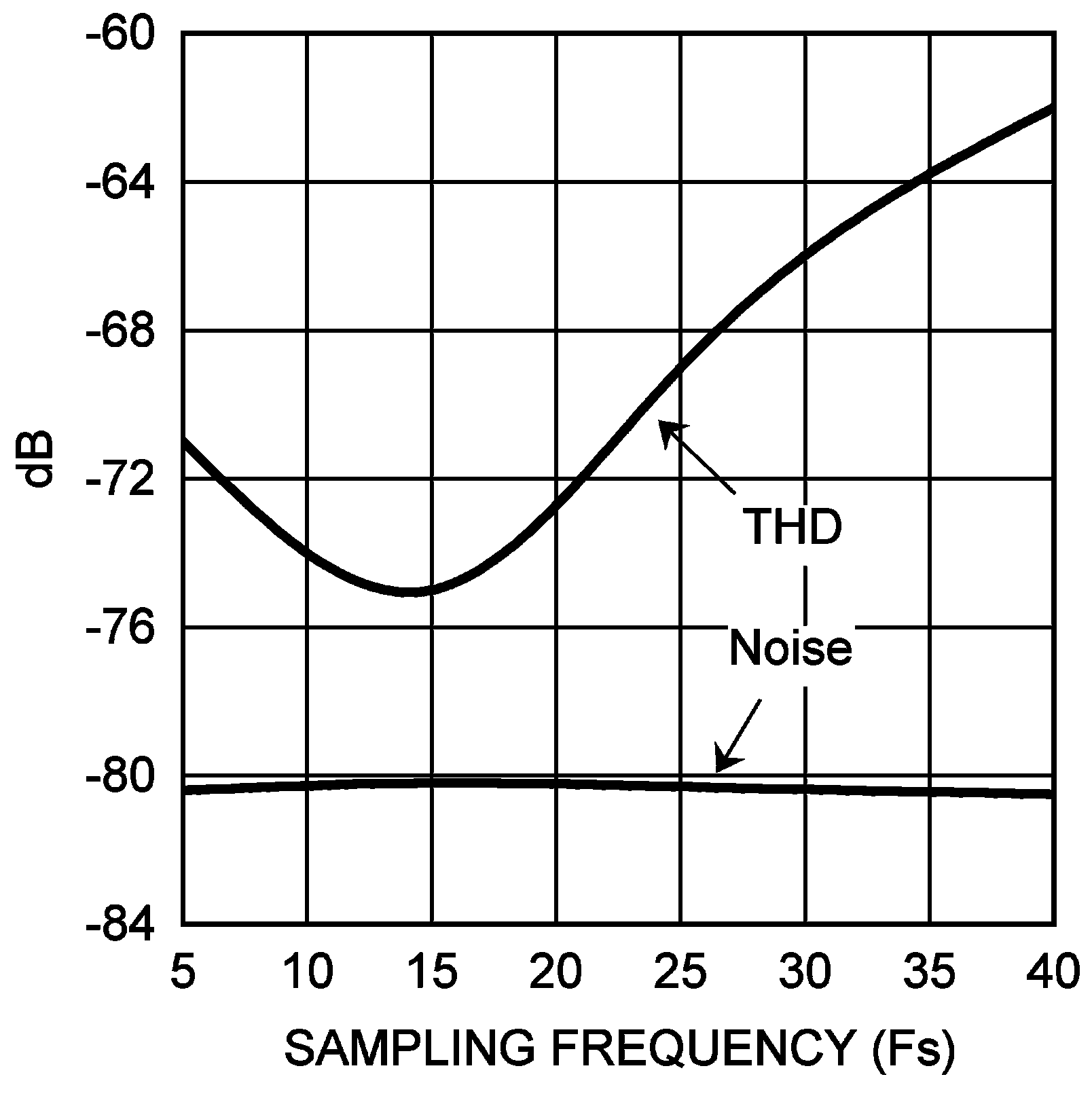 LM98640QML-SP 30064722.png