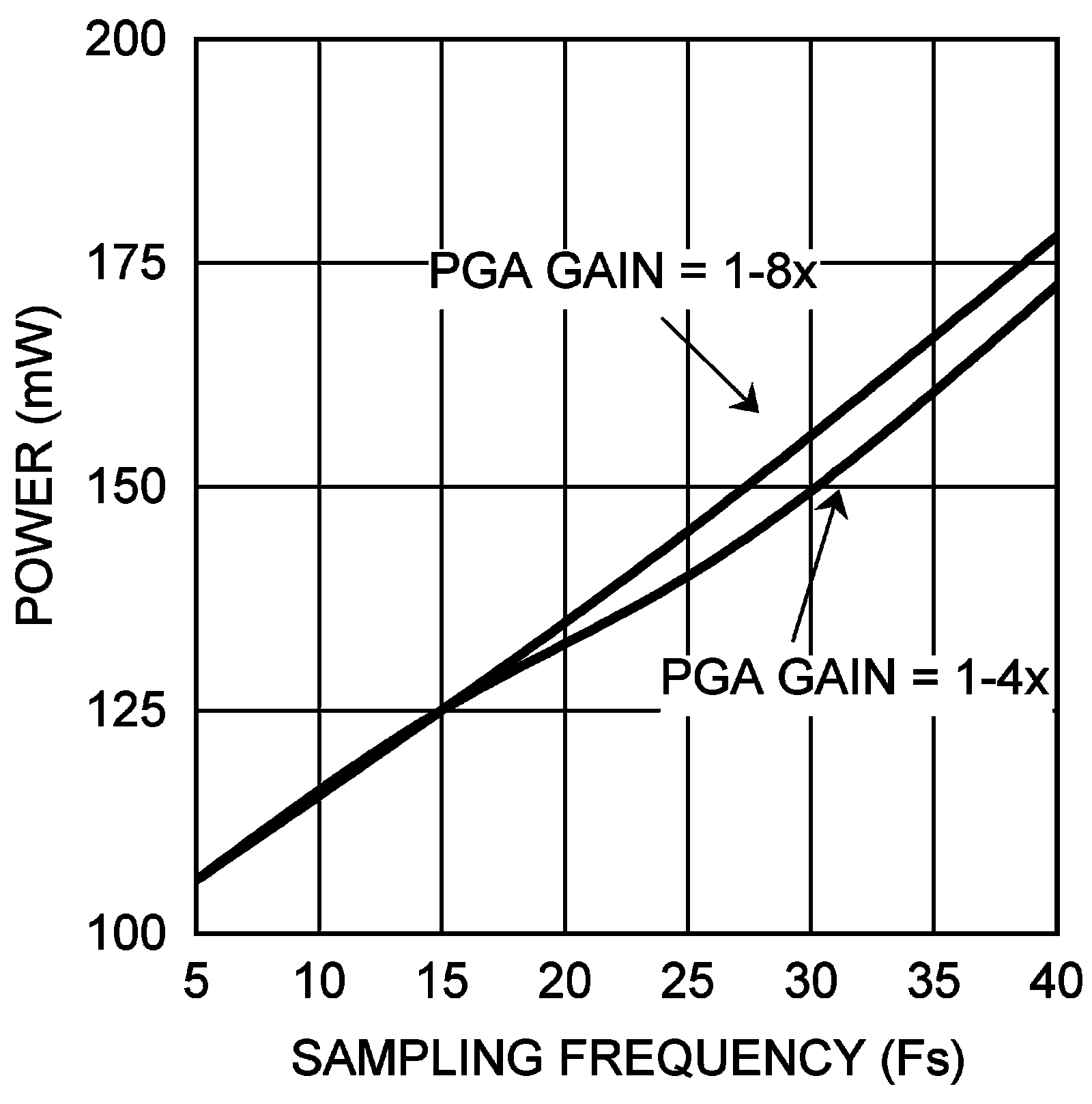 LM98640QML-SP 30064725.png