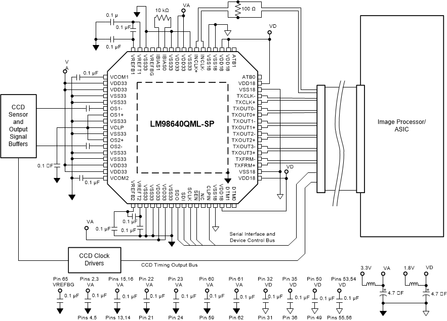 LM98640QML-SP 30064773.gif