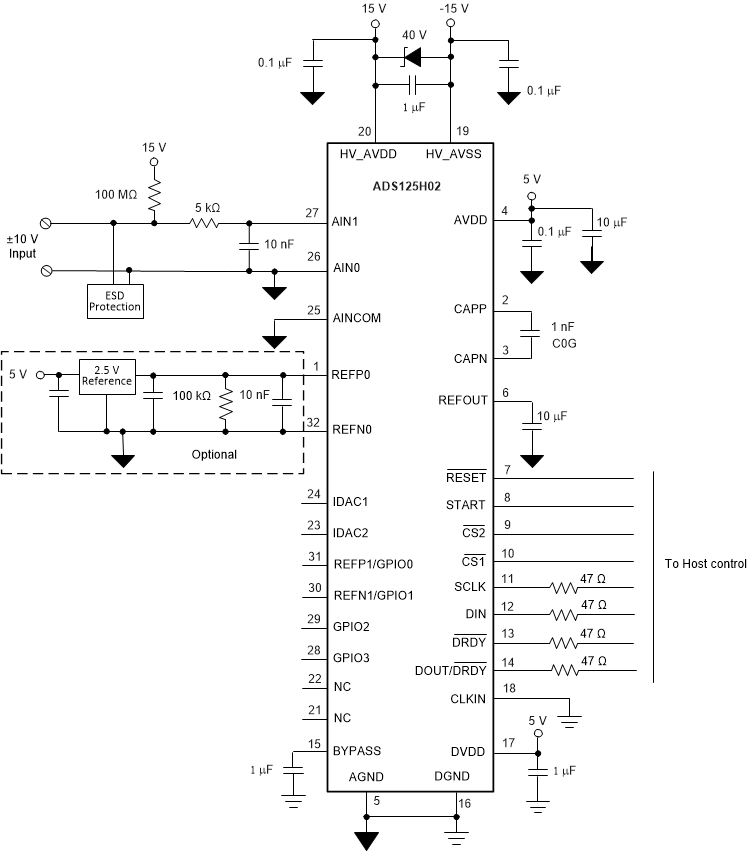 ADS125H02 ads125h02-typical-application.gif