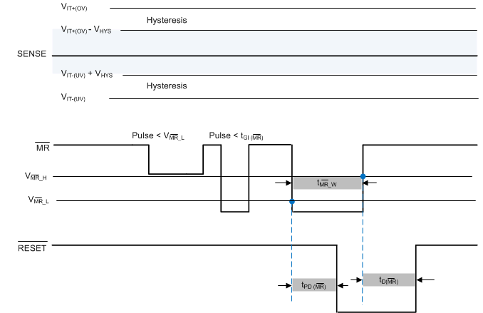 GUID-D2BAF0D8-28BB-409C-8B7E-DED4FED9186B-low.gif