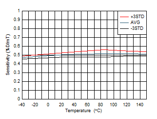 GUID-20200820-CA0I-QKPR-NCG0-KDWWPSB1WSGK-low.gif