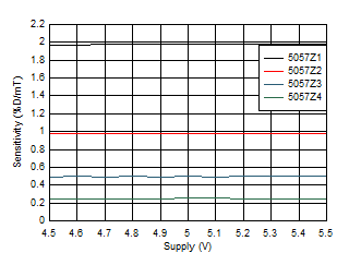 GUID-20200820-CA0I-T7K5-GBFB-KJS1WS9V5KQL-low.gif